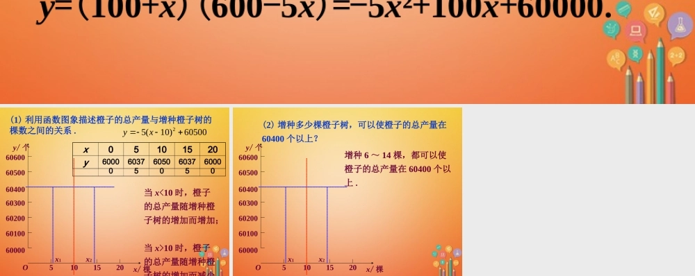 九年级数学下册 24 二次函数的应用议一议素材 (新版)北师大版 素材