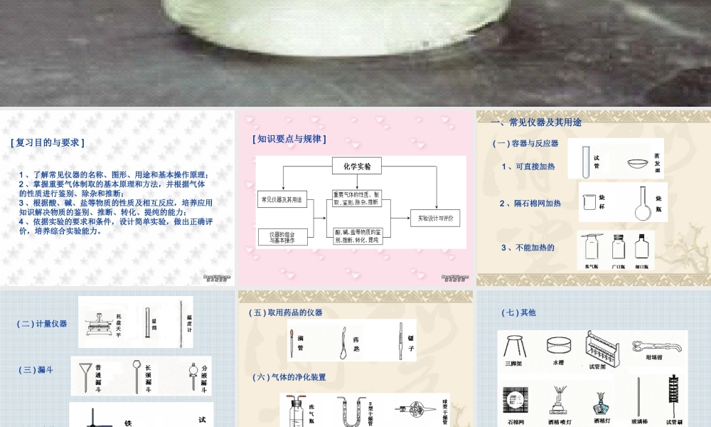 初中化学实验复习 课件