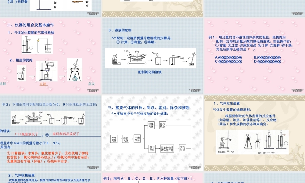 初中化学实验复习 课件