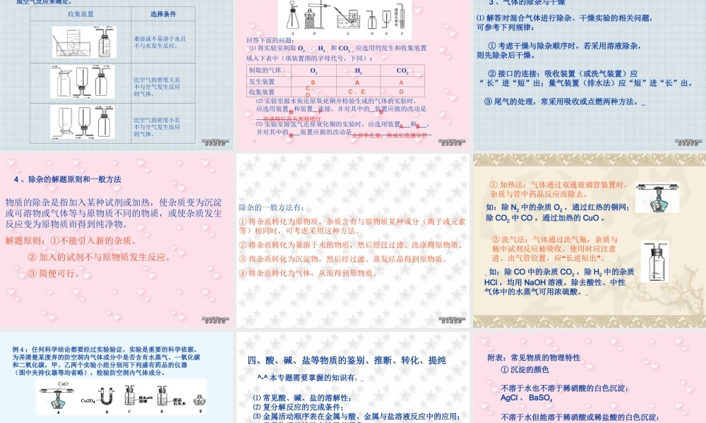 初中化学实验复习 课件