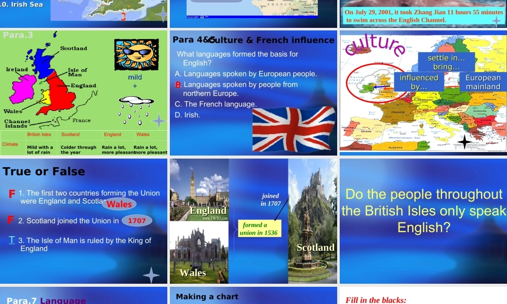 新人教版英语必修5 gao2unit5reading 上学期课件