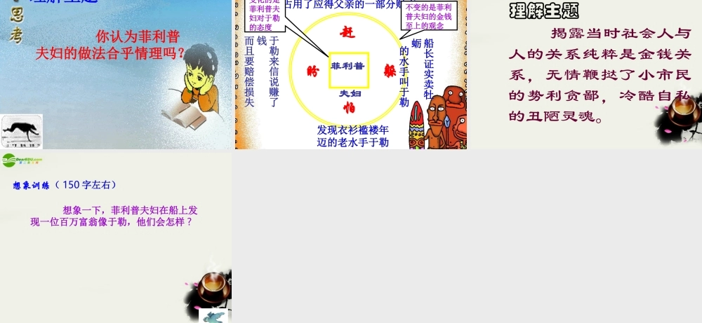 八年级语文下册(我的叔叔于勒)课件 鲁教版 课件