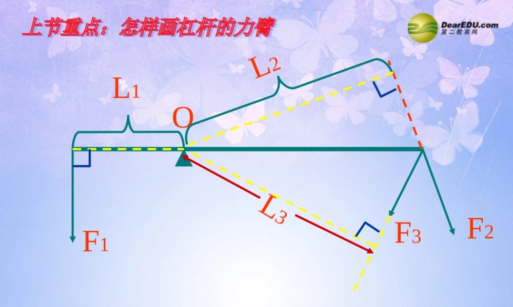 九年级物理上册 111 杠杆(第二课时)课件 苏科版 课件