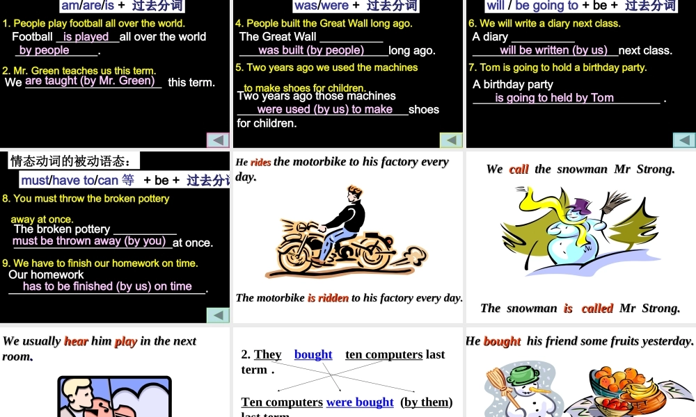 九年级英语主动语态和被动语态课件