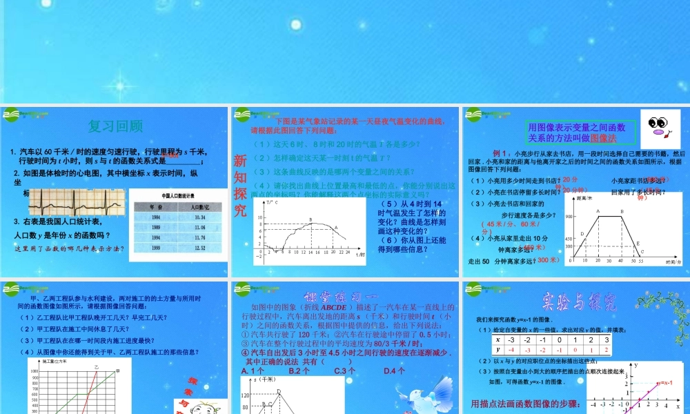 七年级数学下册 114函数与图像 课件 (共14张PPT) 青岛版 课件