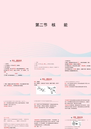 九年级物理下册 第二十章 第二节 核能课件 鲁科版五四制 课件
