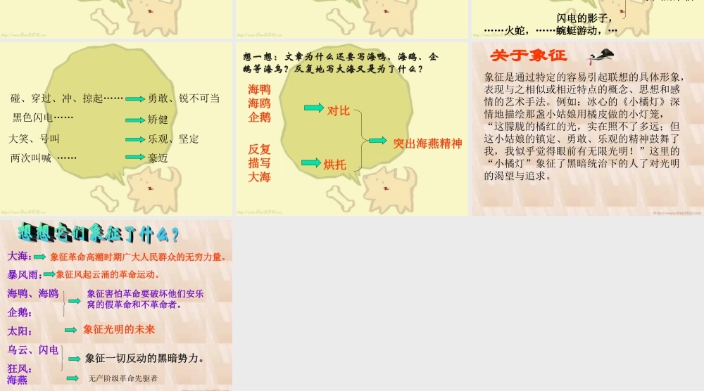 初中语文海燕课件[整理]ppt flash