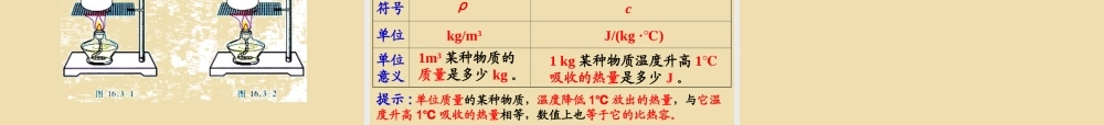 九年级物理全册 163 比热容课件 新人教版 课件