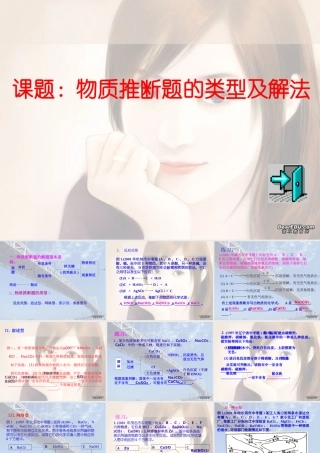 初三化学专题复习 物质推断题的类型及解法 人教版 课件