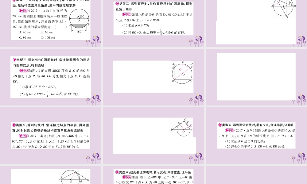中考数学复习 第一轮 考点系统复习 第6章 圆 方法技巧训练4：圆中常见辅助线的作法导学课件