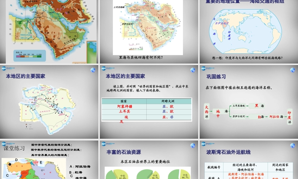 中学七年级地理下册 8.1 中东课件2 新人教版 课件
