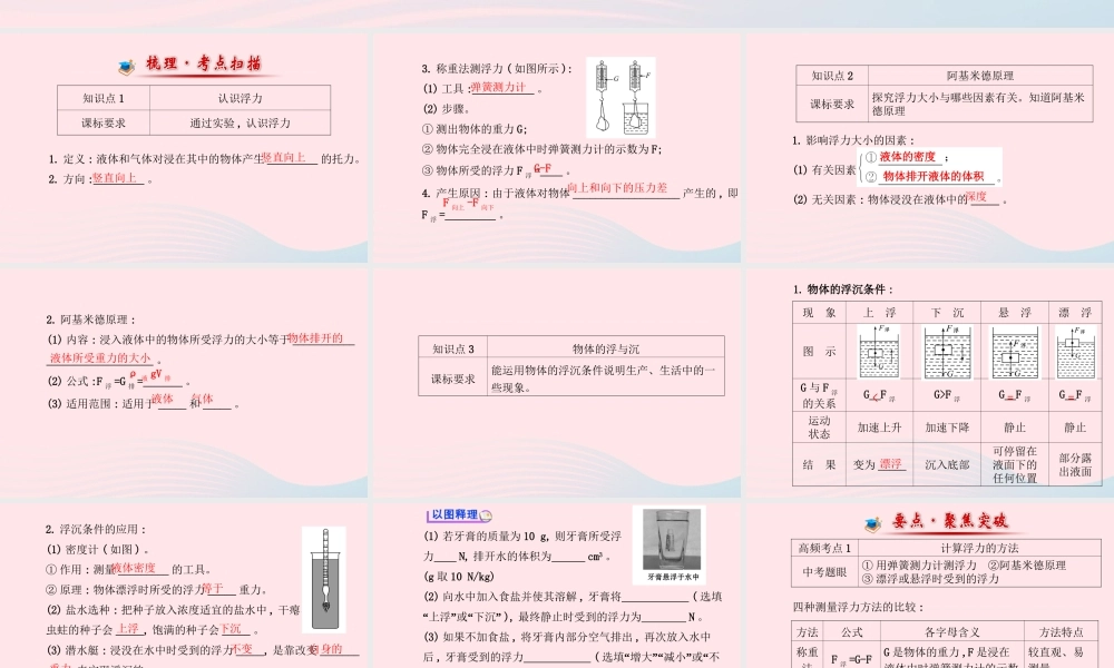 初中物理全程复习方略 第九章 浮力课件 沪科版 课件