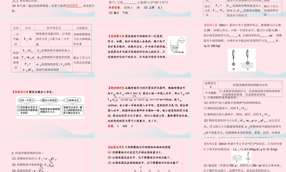 初中物理全程复习方略 第九章 浮力课件 沪科版 课件