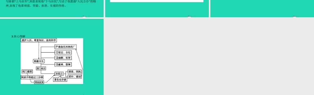 九年级语文上册 第五单元 18 陈毅市长(选场)课件 语文版 课件