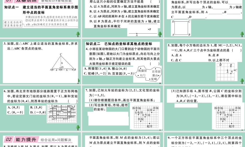 八年级数学上册 第三章(位置与坐标)3.2 第3课时 建立平面直角坐标系描述图形的位置作业课件 (新版)北师大版 课件