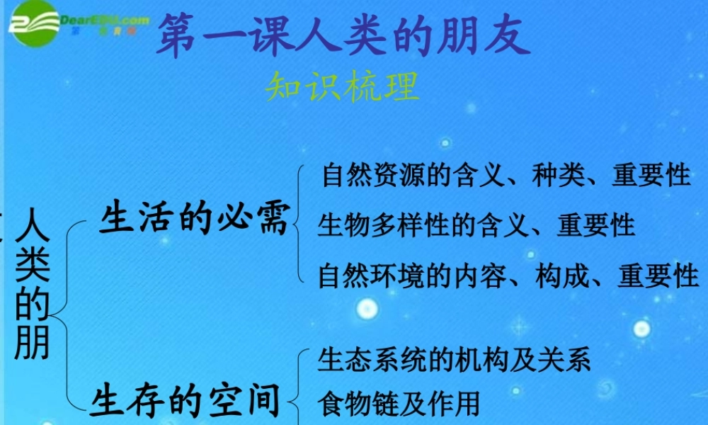 八年级政治下册 第一课人类的朋友 复习课件  下册 教科版 课件