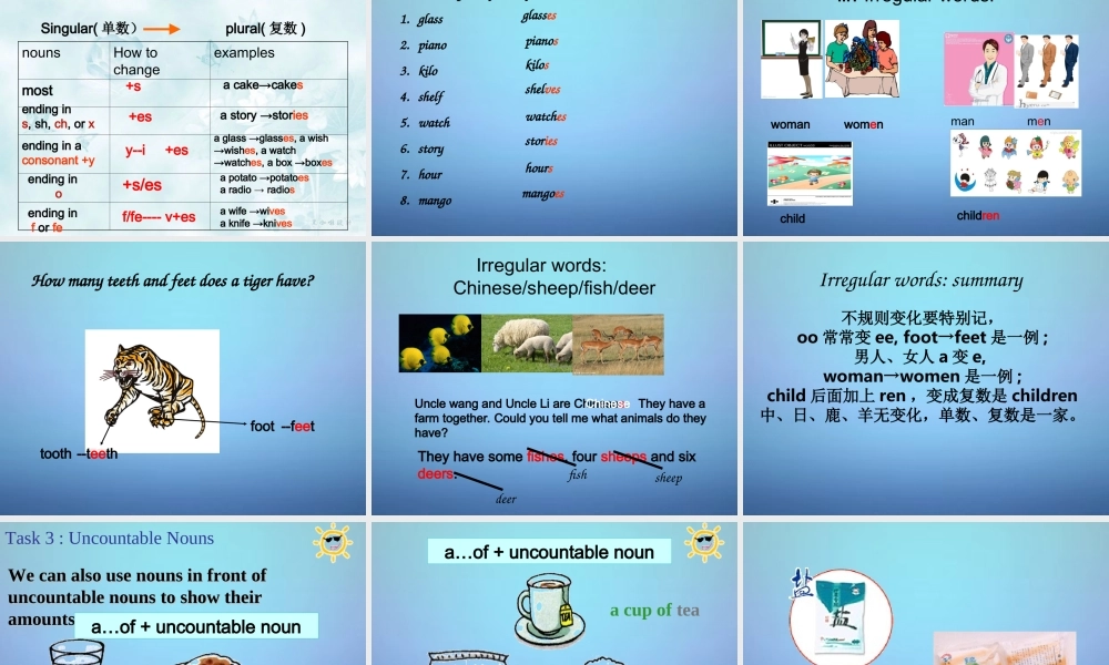 七年级英语上册(Unit 6 Food and lifestyle)课件 (新版)牛津版 课件