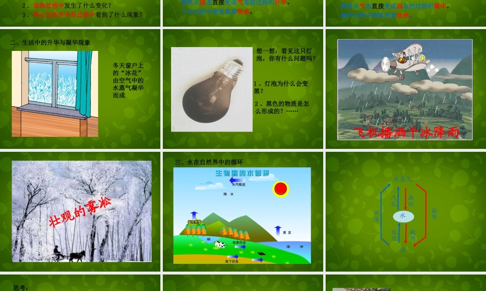 八年级物理上册 第四章 第4节 升华和凝华课件 粤教沪版 课件