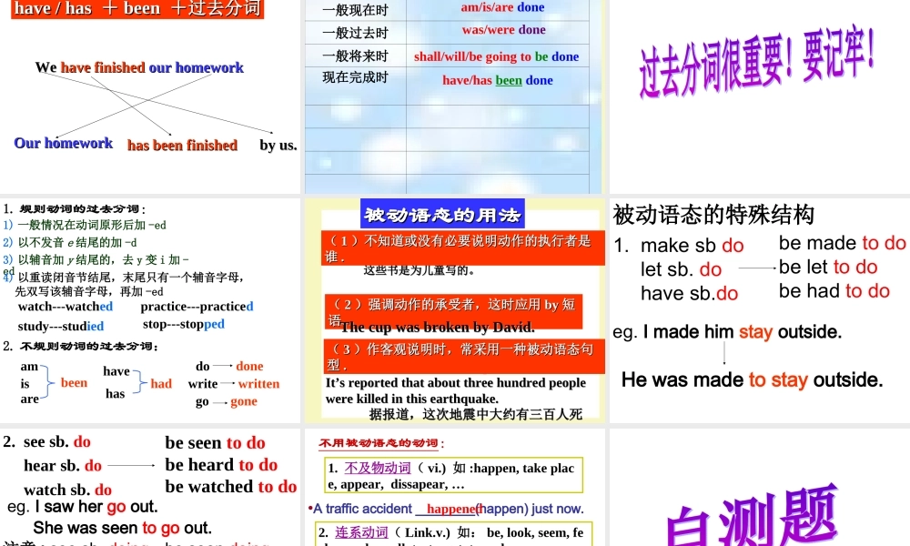 九年级英语(被动语态)课件