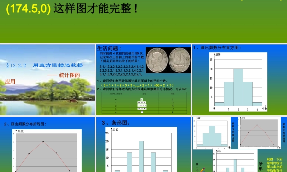 八年级数学 用直方图描述数据课件二 八年级数学 用直方图描述数据课件[整理二套] 八年级数学 用直方图描述数据课件[整理二套]