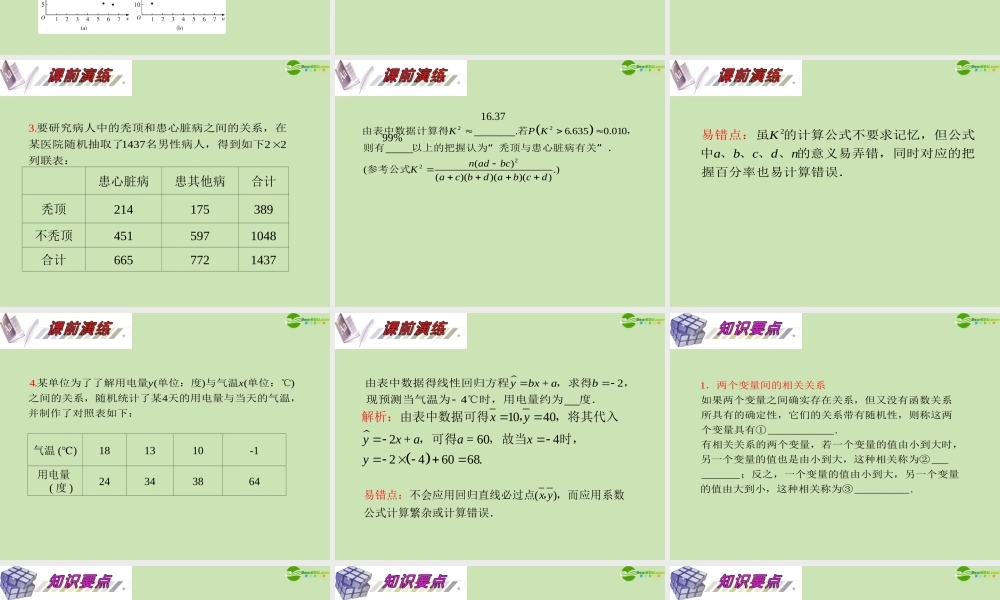 安徽省高三数学复习 第12单元第72讲 变量的相关性、回归分析、独特性检验课件 理 课件