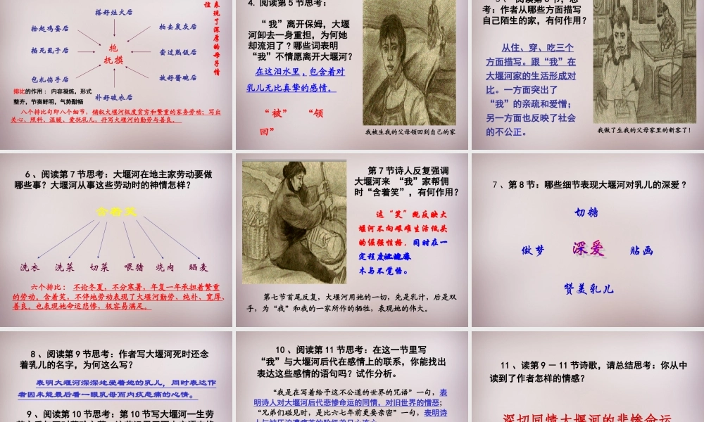 八年级语文下册 第二单元 第5课(大堰河—我的保姆)课件 语文版 课件