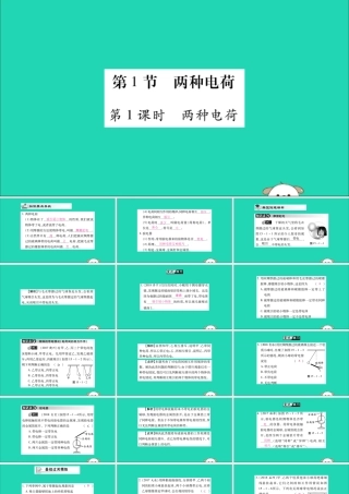 九年级物理全册 第十五章 电流和电路 第1节 两种电荷 第1课时 两种电荷课件 (新版)新人教版 课件
