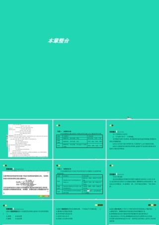 八年级生物上册 第四单元 第二章 动物的生殖和发育本章整合课件 (新版)济南版 课件