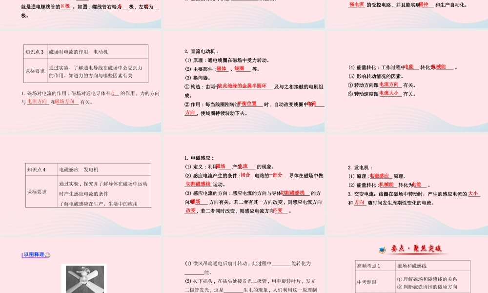 九年级物理全册 第十六章电磁转换课件 (新版)苏科版 课件