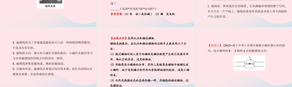 九年级物理全册 第十六章电磁转换课件 (新版)苏科版 课件