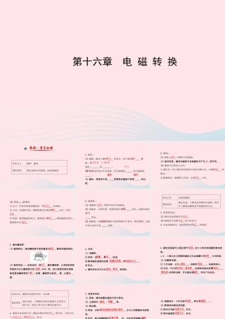 九年级物理全册 第十六章电磁转换课件 (新版)苏科版 课件