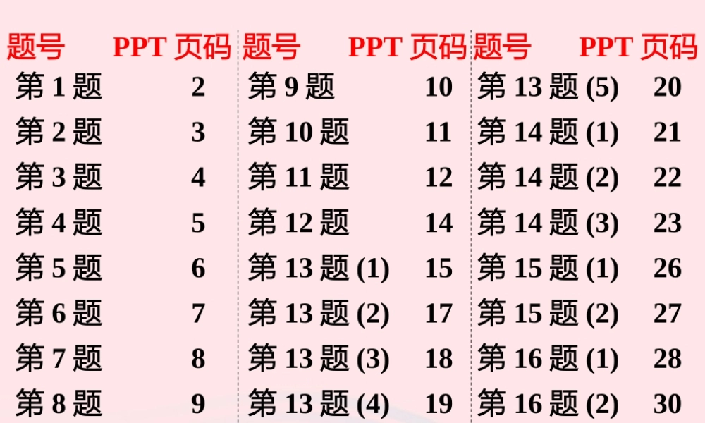 九年级物理下册 第15章 电功和电热作业7课件 苏科版 课件