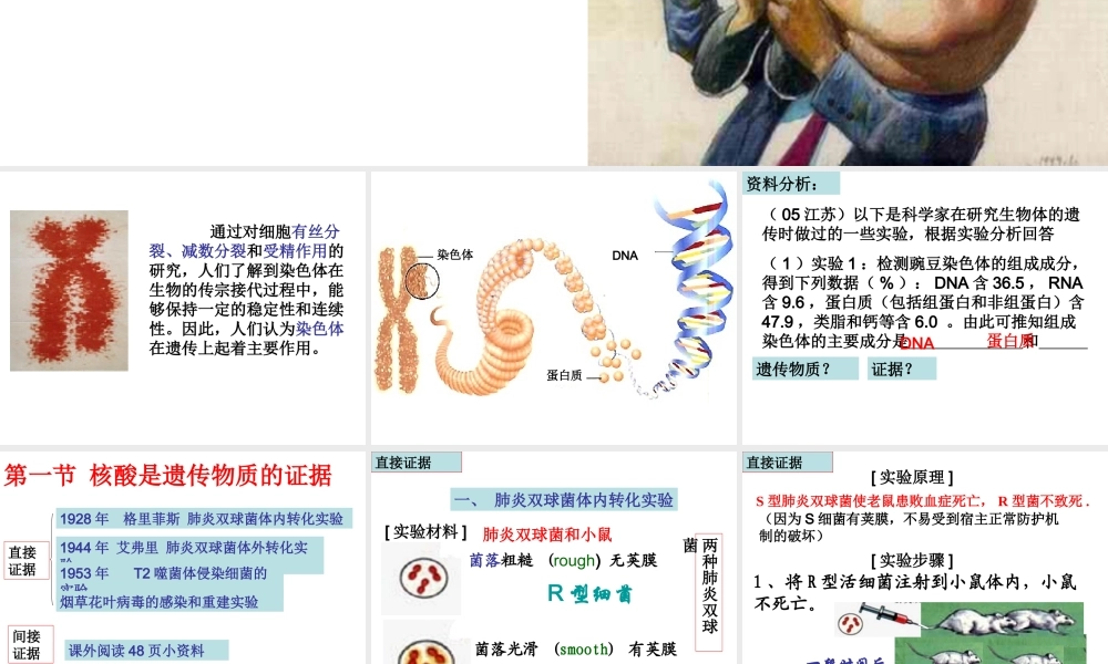 第1节-核酸是遗传物质的证据