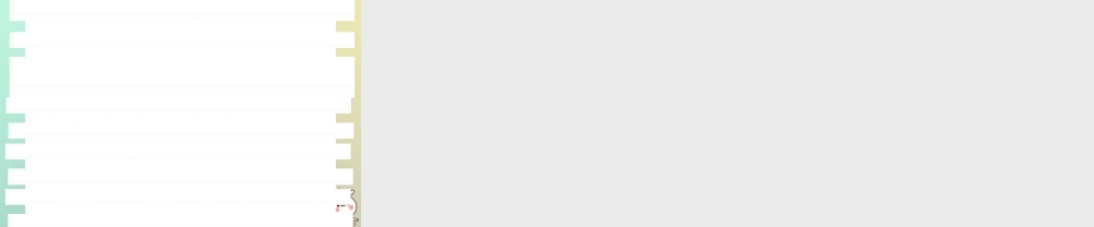 八年级数学上册 第五章 二元一次方程组 5.1 认识二元一次方程组习题课件 (新版)北师大版 课件