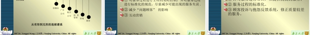 chapter-1服务市场营销概述