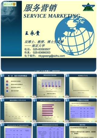 chapter-1服务市场营销概述