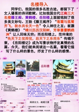 九年级语文上册 第五单元 第岳阳楼记)课件 苏教版 课件