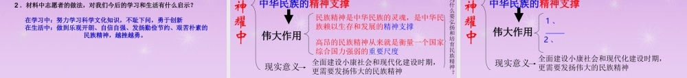 九年级政治全册 全册第九课第1框民族精神耀中华课件课件 鲁教版 课件