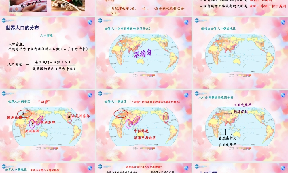 中学七年级地理上册 4.1 人口与人种课件 (新版)新人教版 课件