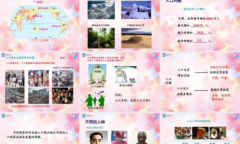 中学七年级地理上册 4.1 人口与人种课件 (新版)新人教版 课件