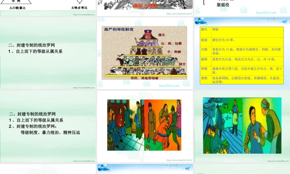 初三政治等九年级森严的殿堂 封建社会[整理]人教新课标版 课件
