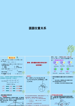 山西省忻州市高考数学 专题 圆圆位置关系复习课件