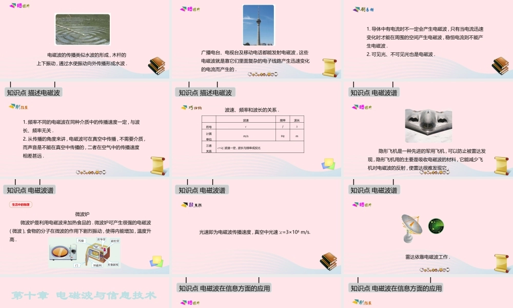 九年级物理下册 第十章 电磁波与信息技术课件 (新版)教科版 课件