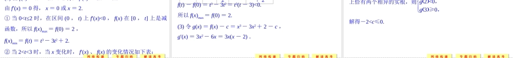 导数章末复习