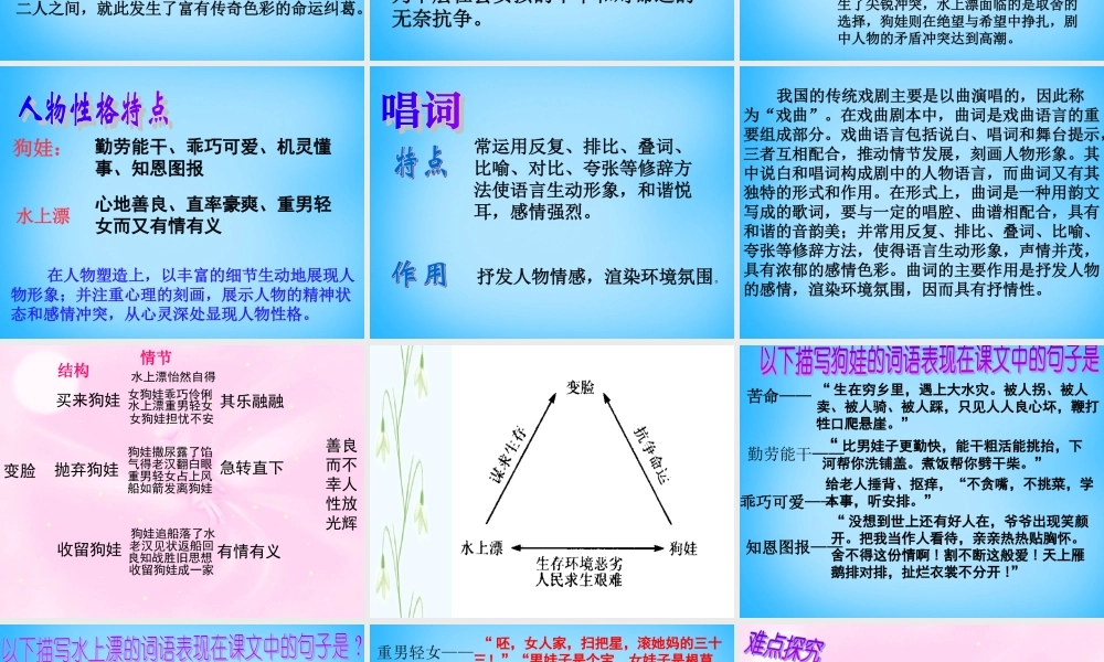 九年级语文下册 第14课(变脸)课件 新人教版 课件