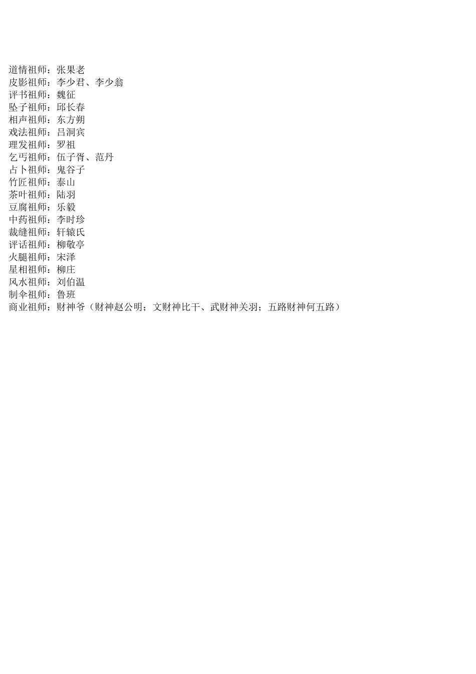 民间行业祖师_第2页