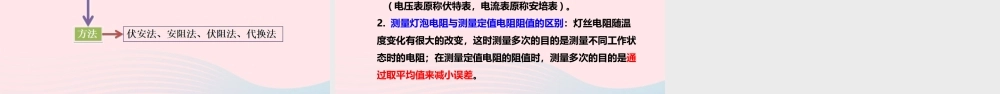 九年级物理全册 153 伏安法测电阻课件(新版)沪科版 课件