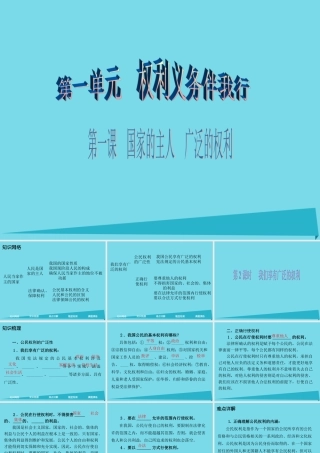 广东学导练 八年级政治下册 1.1.2 我们享有权利课件 新人教版 课件