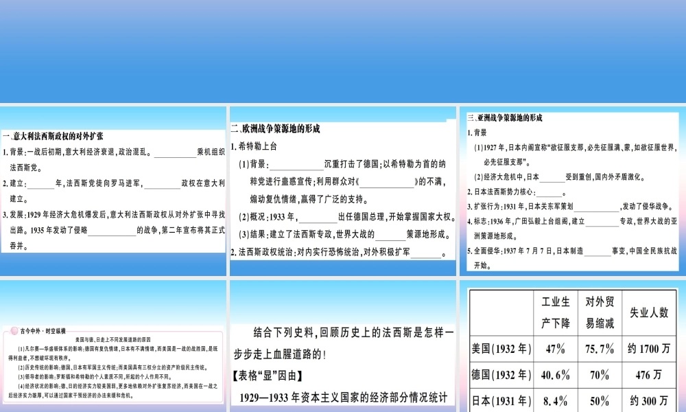九年级历史下册 第四单元 经济大危机和第二次世界大战 第14课 法西斯国家的侵略扩张习题课件 新人教版 课件