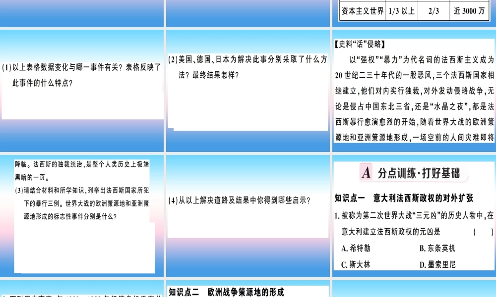 九年级历史下册 第四单元 经济大危机和第二次世界大战 第14课 法西斯国家的侵略扩张习题课件 新人教版 课件